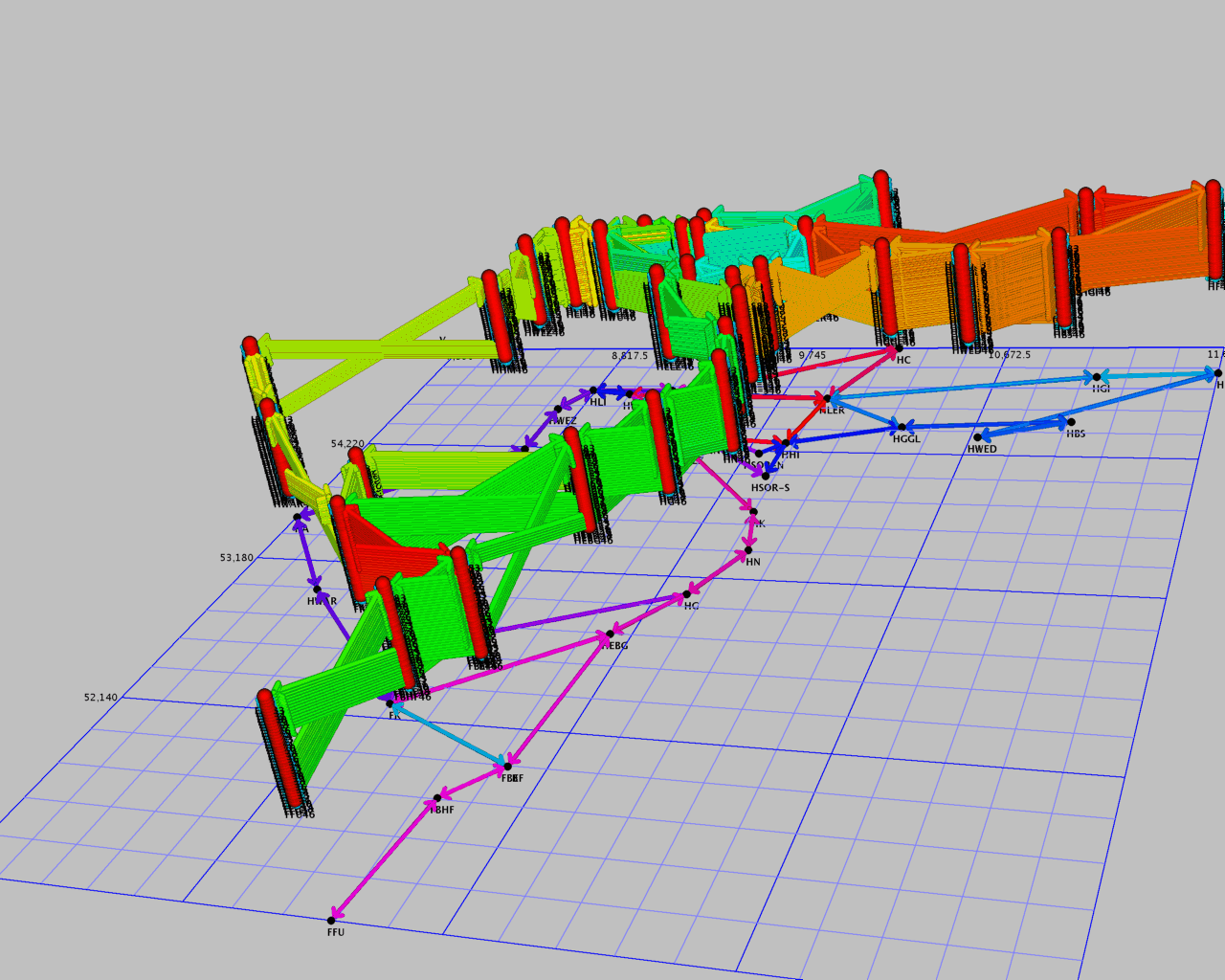 Trassenplanungsgraph